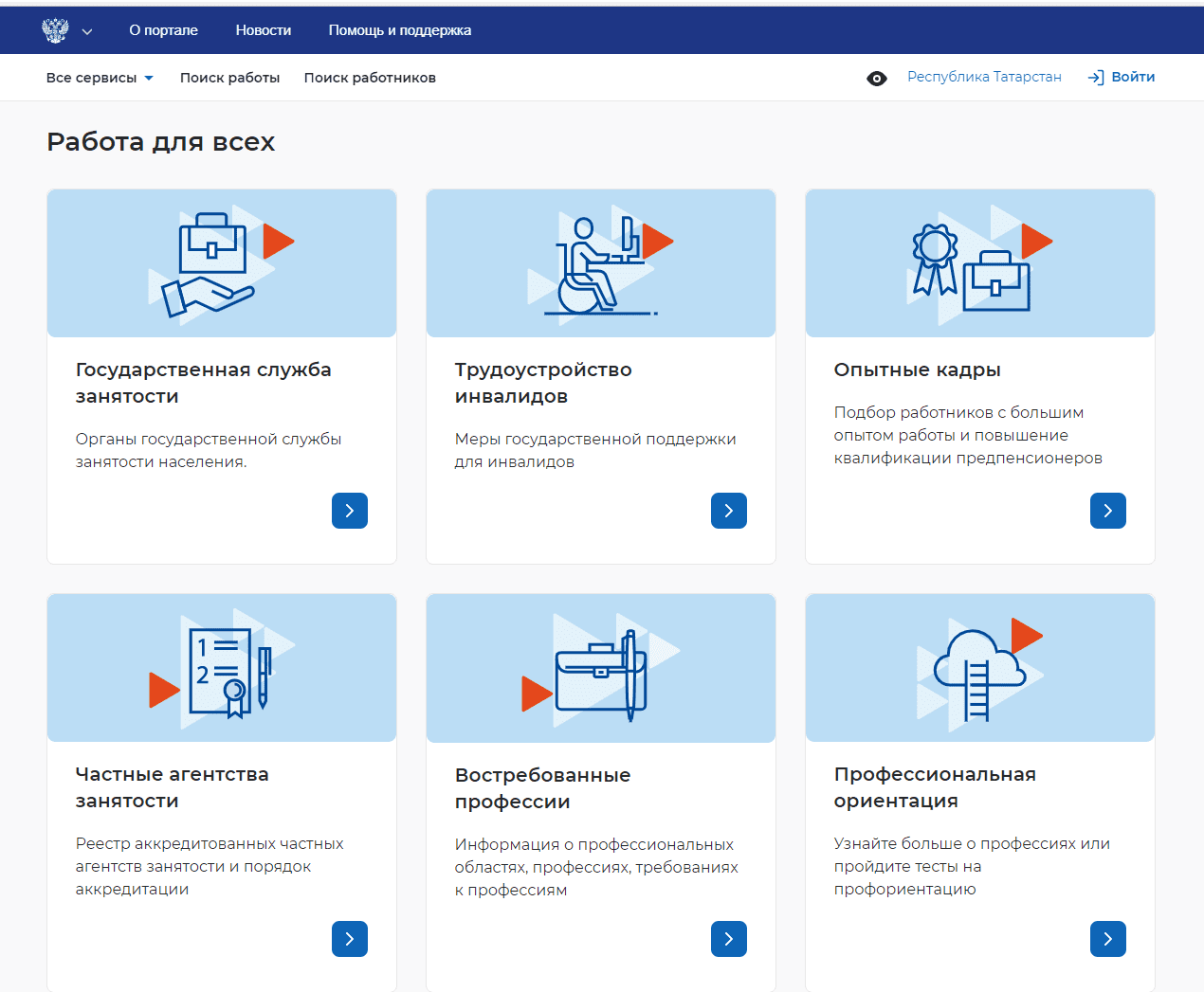 Единая цифровая платформа "Работа России"